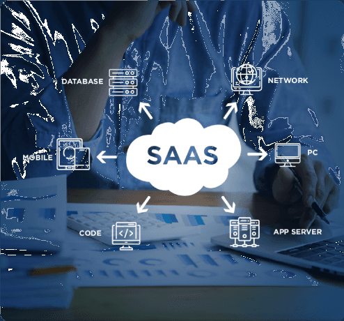 What is a SaaS Marketing Agency