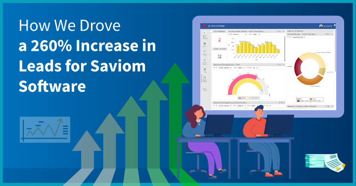 How We Drove a 260% Increase in Leads for Saviom Software