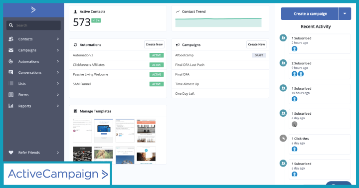 ActiveCampaign