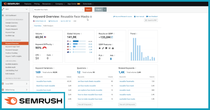 Semrush